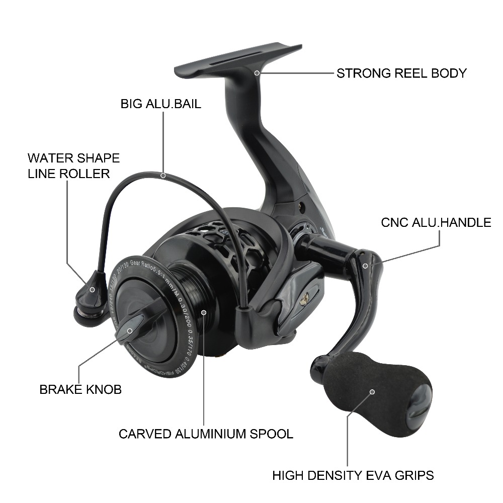 Fishdrops釣りリール12bb海水軽量ペスカサイズ10 - Kastking Reel Zephyr のレビューと価格